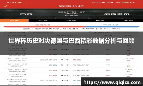 世界杯历史对决德国与巴西精彩数据分析与回顾